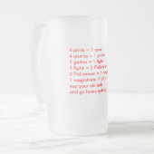 4 halbe Liter = 1 Quart 4 Quarts = 1 Gallone 1 Mattglas Bierglas (Vorderseite Links)