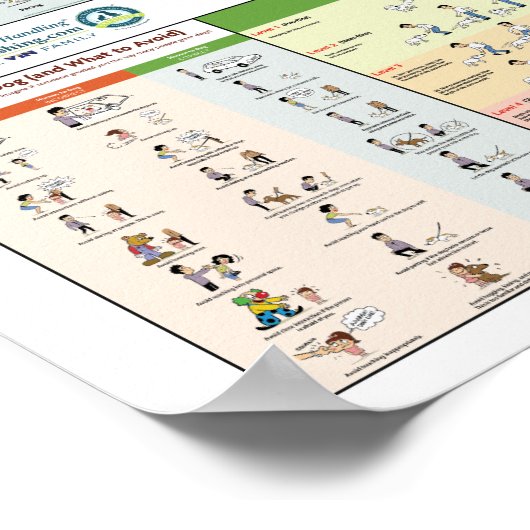 4 in 1 Poster (Ecke)