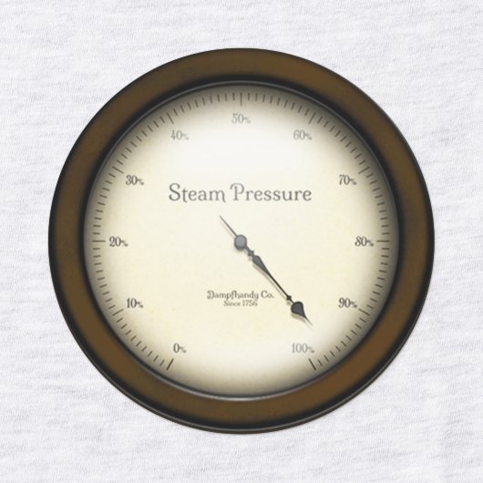 4 Industrial Meters Steampunk Cosplay & Decorating Etiketten (Design 1)