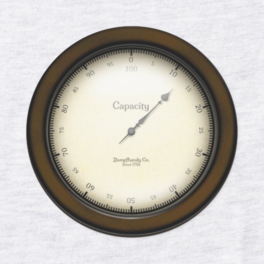 4 Industrial Meters Steampunk Cosplay & Decorating Etiketten (Design 2)