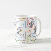 4. Juli, Geburtstags-Tasse Kaffeetasse (VorderseiteRechts)