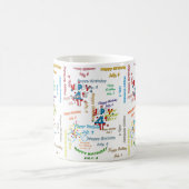 4. Juli, Geburtstags-Tasse Kaffeetasse (Mittel)