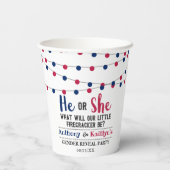 4. Juli Gender-Party Pappbecher (Rückseite)