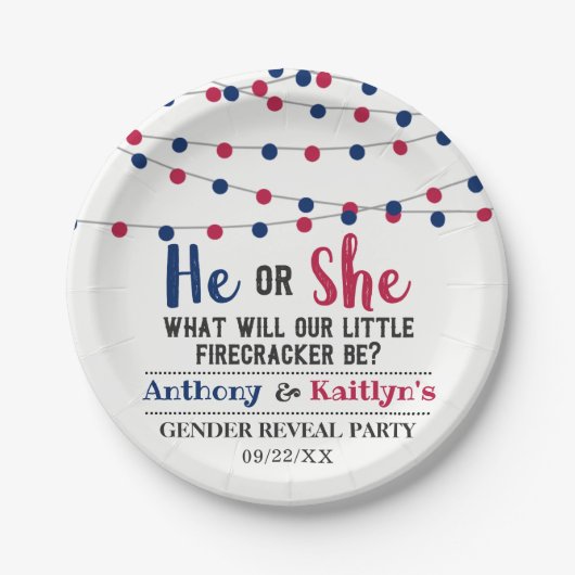 4. Juli Gender-Party Pappteller (Vorderseite)