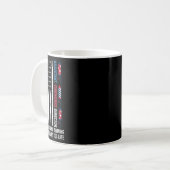 4. Juli: Istant Fireworks Director Kaffeetasse (Vorderseite Links)