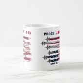 4. Juli USA Unabhängigkeitstag Geschenk Kaffeetasse (Mittel)