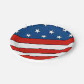 4. Juli Veranschaulichung 4. Juli Unabhängigkeit Pappteller (Schrägansicht)