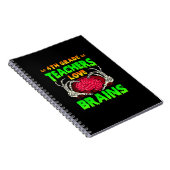 4. Klasse Lehrer Brains Skeleton Hand Heart Hall Notizblock (Rechte Seite)