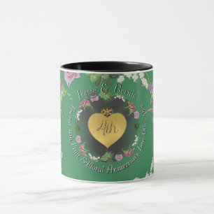 4. Obst- und Blumen-Jubiläumstasse Tasse