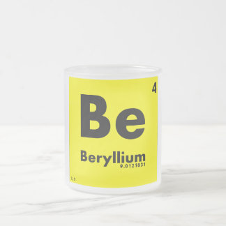 4 Periodensystem des Beryllium-| der Elemente Mattglastasse
