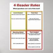 4 Reader Roles Poster Lou Van Loon (Vorne)