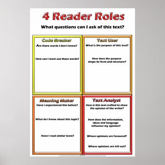 4 Reader Roles Poster Lou Van Loon (Vorne)