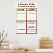 4 Reader Roles Poster Lou Van Loon (Küche)