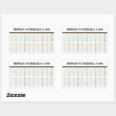 4 römische Aufkleber für Zahlen (Nummern 1 bis 100 (Blatt)