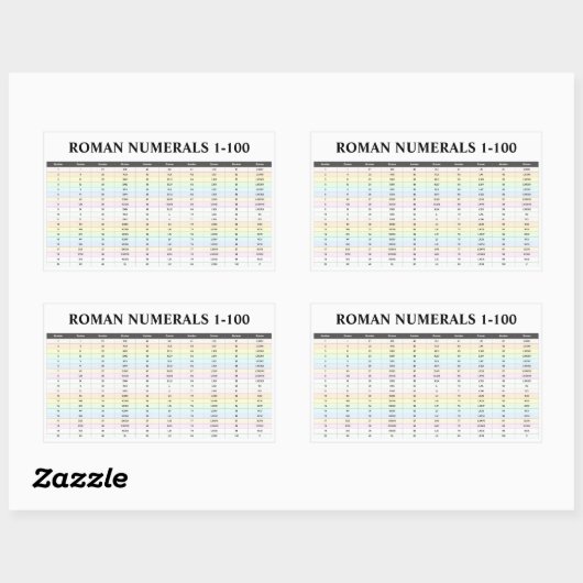 4 römische Aufkleber für Zahlen (Nummern 1 bis 100 (Blatt)