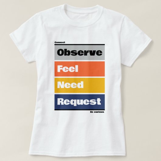 4 Stufen des NVC-T - Shirt (Design vorne)