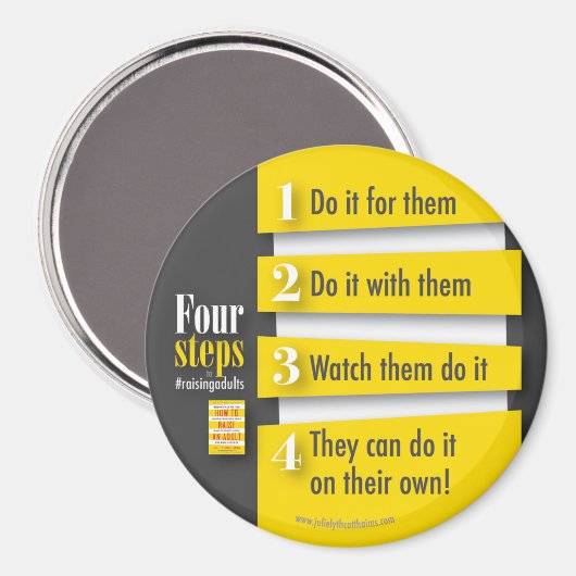 4-Stufen-Magnet Magnet (Vorderseite/Rückseite)