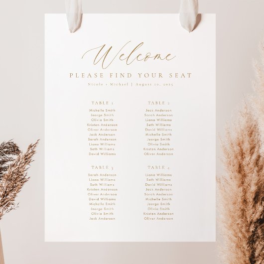 4 Tabellen - Übersicht über die Sitzplätze Poster