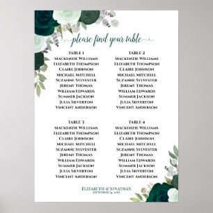 4 Table Emerald Green Floral Wedding Chart Poster