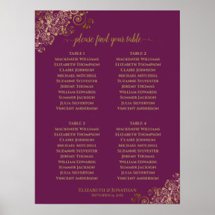 4-Tisch-Magenta-Pflaume-und-Gold-Hochzeits-Sitzpla Poster
