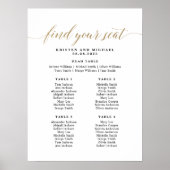 4 Tische für Sitzplätze Poster (Vorne)