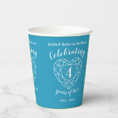 4. Topaz Hochzeitstag Kontur blau Pappbecher (Rückseite)