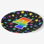 4. Veranstaltung: Bold, Fun, Colorful Rainbow 4 Pappteller (Schrägansicht)