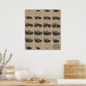 4D-Torus-Kreuzung Poster (Küche)