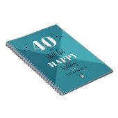 4O und immer noch heiß Notizblock (Rechte Seite)