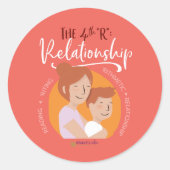 4th R Aufkleber - Version 4 (Vorderseite)