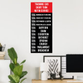 504 KING Replica Rollsign (CLRV) Poster (Heimbüro)