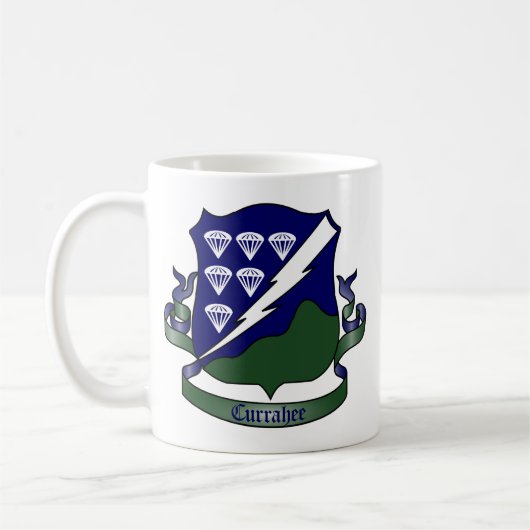 506th Fallschirm Infantry Regiment, 1st Battalion Kaffeetasse (Links)