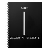 508M Zero Error: The 101 Ascension Notizblock (Vorderseite)