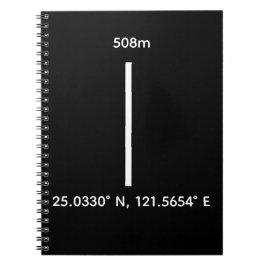 508M Zero Error: The 101 Ascension Notizblock