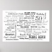 50 Americas Best Golf Courses Poster (Vorne)