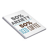 50% Angst 50% Eiskaffee Notizblock (Rechte Seite)