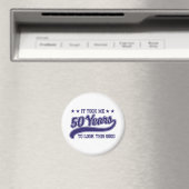 50. Geburtstag Magnet (In Situ (Geschirrspüler))