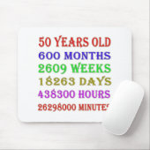 50. Geburtstags-Meilensteine Mousepad (Mit Mouse)
