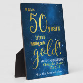 50. Hochzeitstag Fotoplatte (Seite)