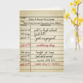 50-jähriges Retro Library Card Karte (Gelbe Blume)