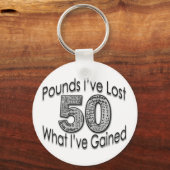 50 Pfund verlorener Schlüsselanhänger (Vorderseite)