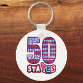 50 STAATEN USA SCHLÜSSELANHÄNGER (Vorderseite)