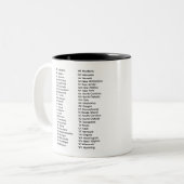 50 States List Alphabetical Mug Zweifarbige Tasse (Vorderseite Links)