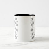 50 States List Alphabetical Mug Zweifarbige Tasse (Mittel)