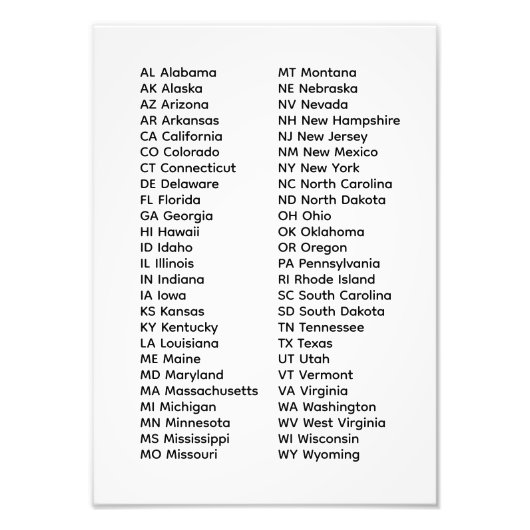 50 States List Alphabetical Order Fotodruck (Vorne)