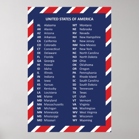 50 USA POSTER (Vorne)