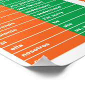50 Wörter Spanisch / Englisch Poster (Ecke)
