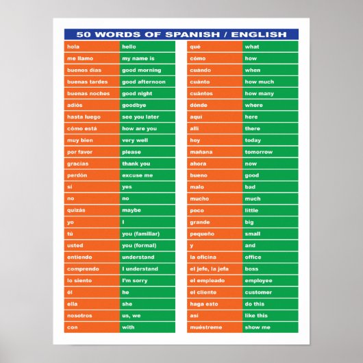 50 Wörter Spanisch / Englisch Poster (Vorne)