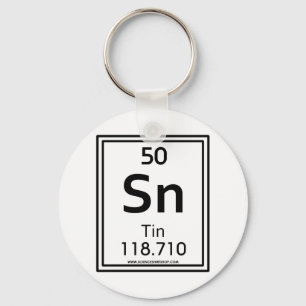 50 Zinn Schlüsselanhänger