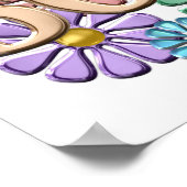 50er Retro Poster (Ecke)